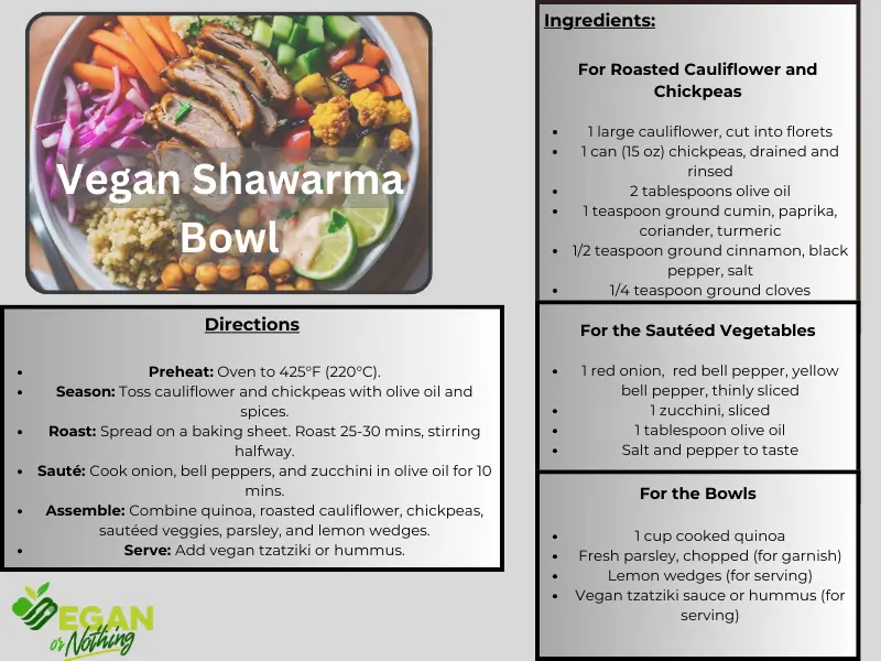 The Vegan Shawarma Recipe